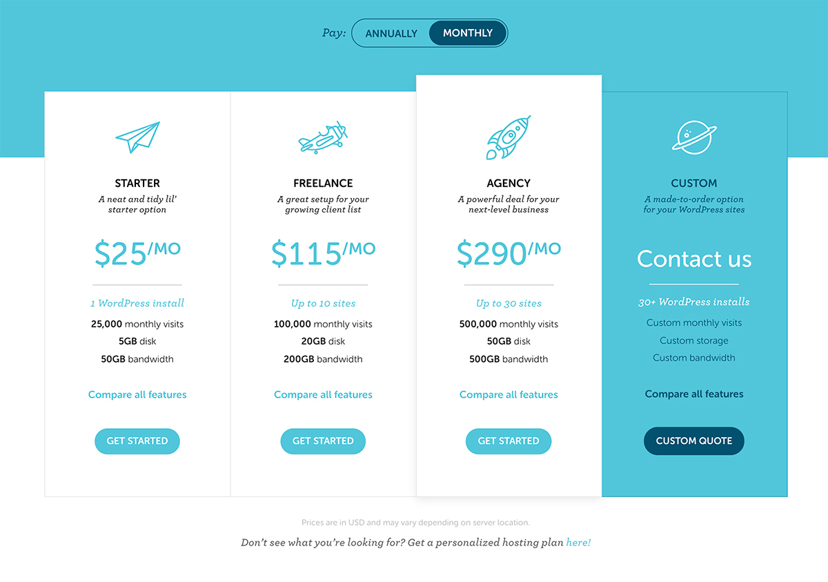 Flywheel Plans