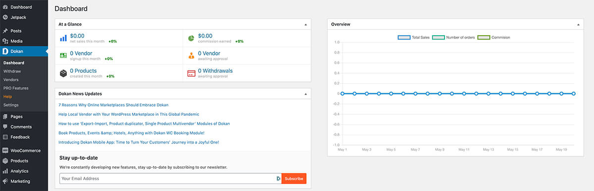 Dokan dashboard