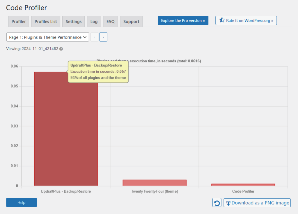 updraftplus admin backend results from code profiler